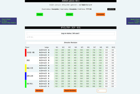 さぁ、大会って